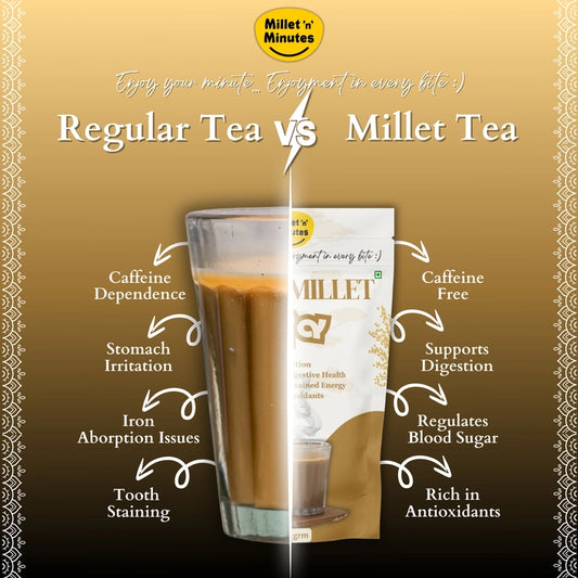 Millet Tea-200gm(Goodness of millet Tea)