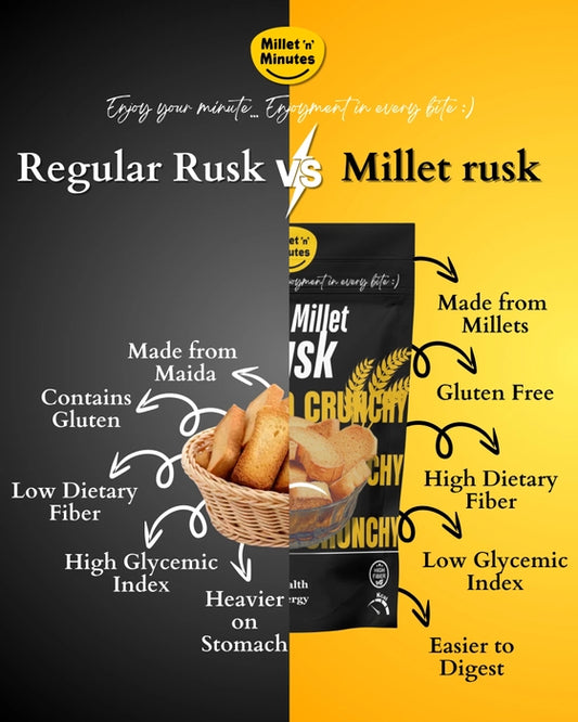Multi millet Rusk -200gm(without Maida and Preservatives)