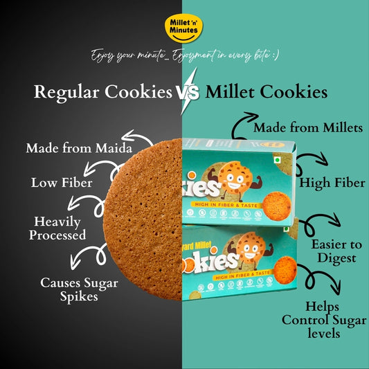 BANYARD COOKIES
