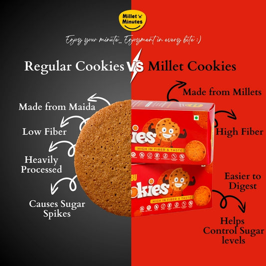 KAMBU COOKIES