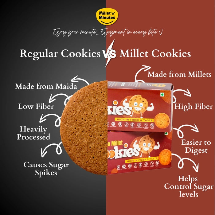 KODO COOKIES