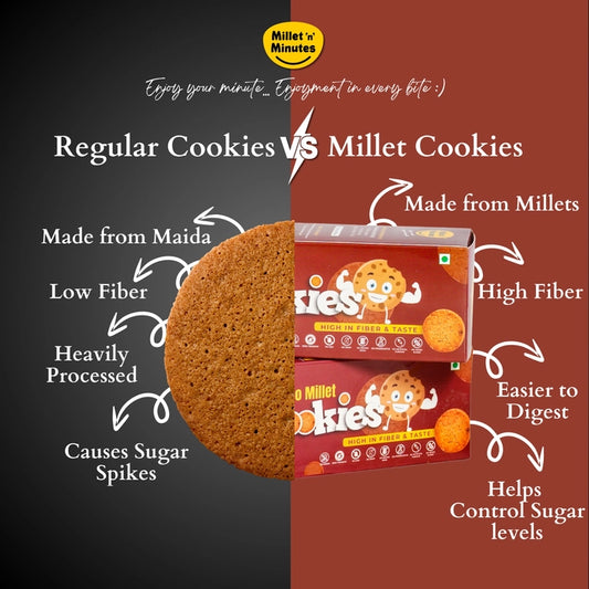 KODO COOKIES