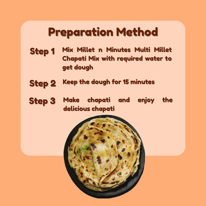Multi Millet Chapathi/Poori Mix