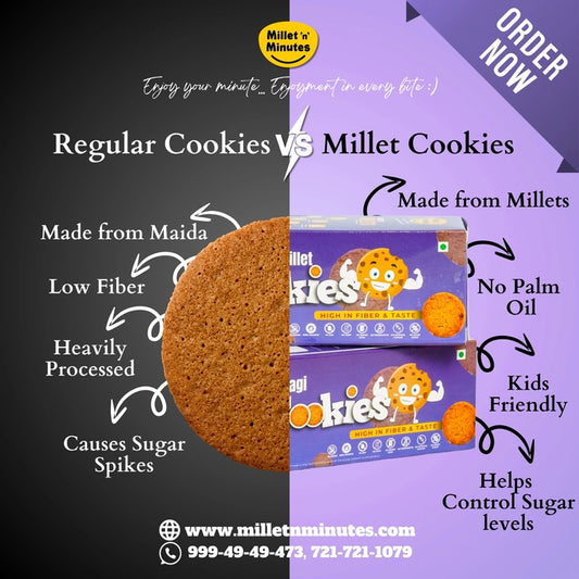 RAGI COOKIES